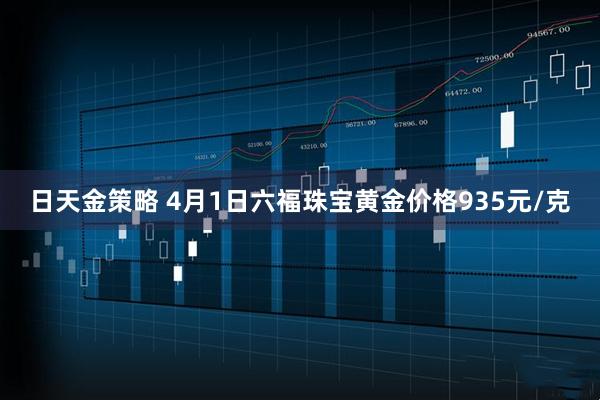 日天金策略 4月1日六福珠宝黄金价格935元/克