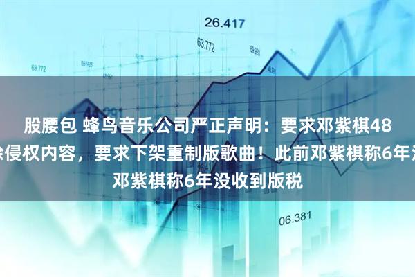 股腰包 蜂鸟音乐公司严正声明：要求邓紫棋48小时内删除侵权内容，要求下架重制版歌曲！此前邓紫棋称6年没收到版税