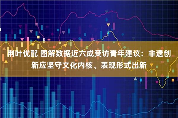 荆叶优配 图解数据近六成受访青年建议：非遗创新应坚守文化内核、表现形式出新